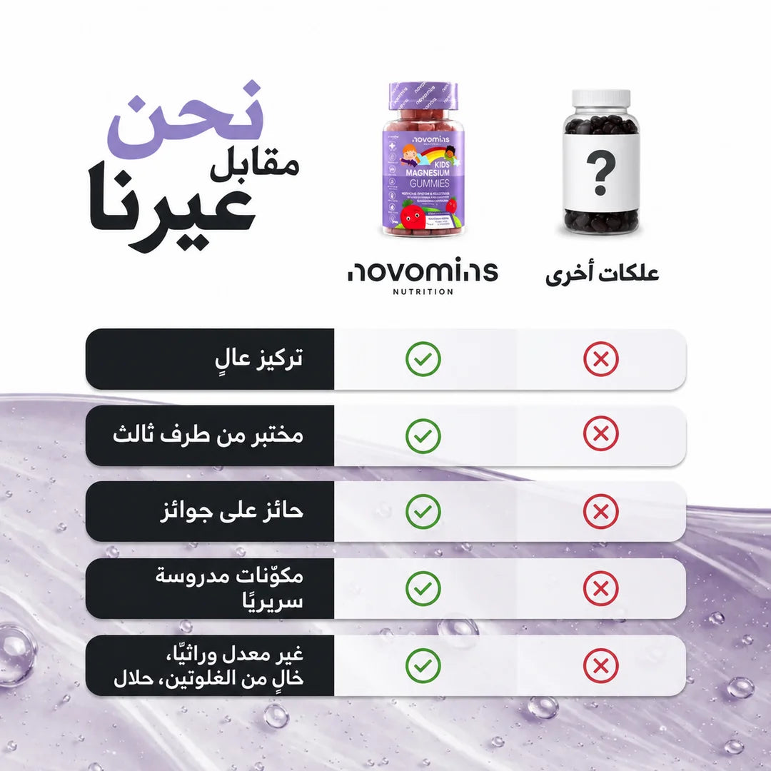 علكات المغنيسيوم للأطفال من Novomins