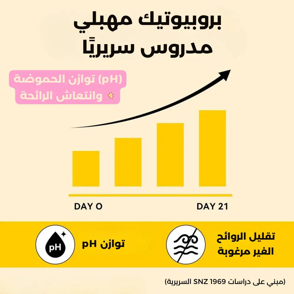 علكات Vital Source لموازنة الأنوثة™ — توازن ومزاج أريح خلال 7 أيام